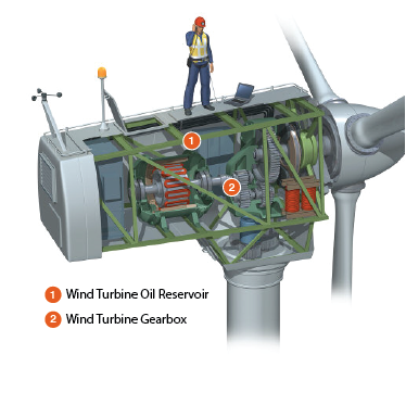efficiency_of_wind_turbines_image